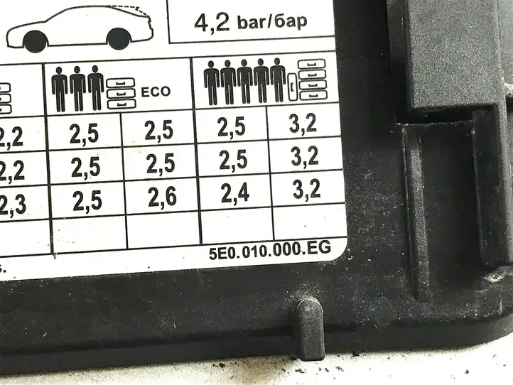 Skoda Octavia Mk3 (5E) (2013 - 2019) 5E0809702B Крышка топливного бака — фото 6