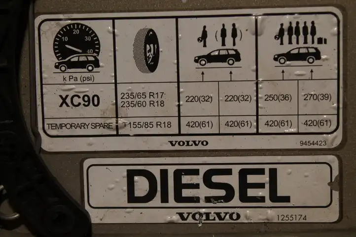 Volvo XC90 (2002 - 2006) 9454423 Крышка топливного бака — фото 4
