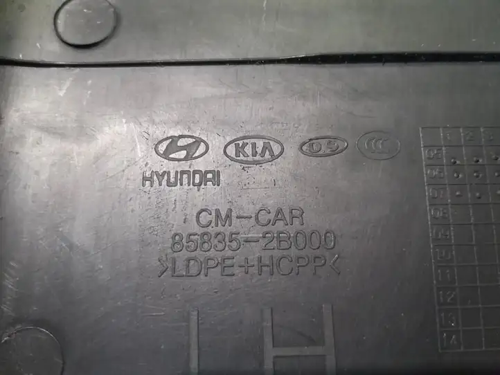 Hyundai Santa Fe (2005 - 2009) 858352B000 Прочие детали салона — фото 3