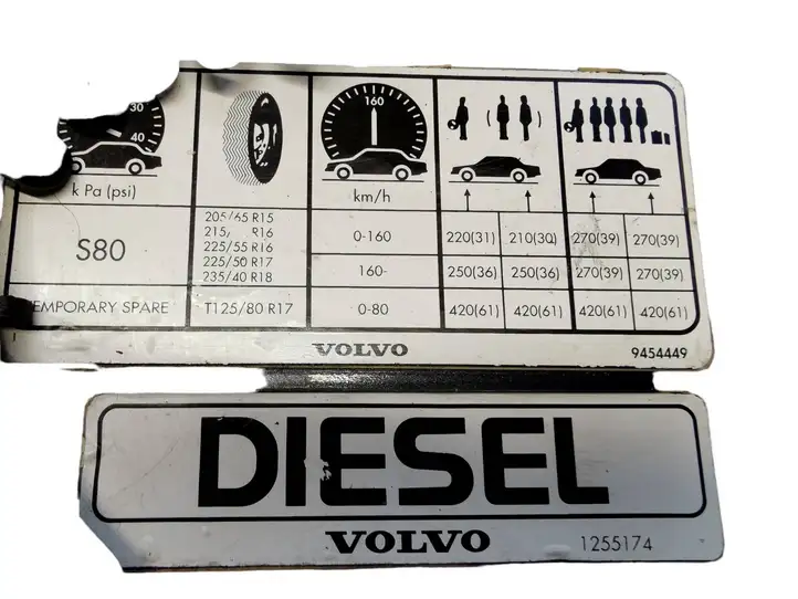 Volvo S80 (1998 - 2004) 1255174 Крышка топливного бака — фото 1