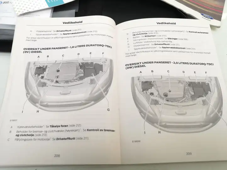 Ford Focus (2011 - 2015) Руководство пользователя — фото 4