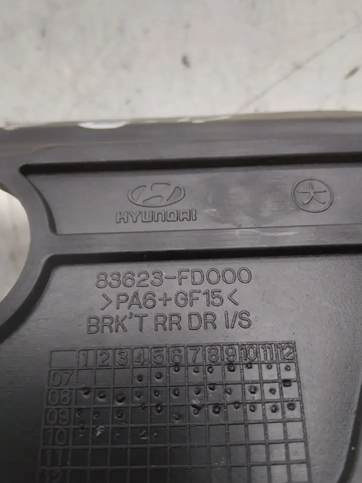 Hyundai i30 (2007 - 2012) 83623FD000 Внутренняя ручка задней двери — фото 2