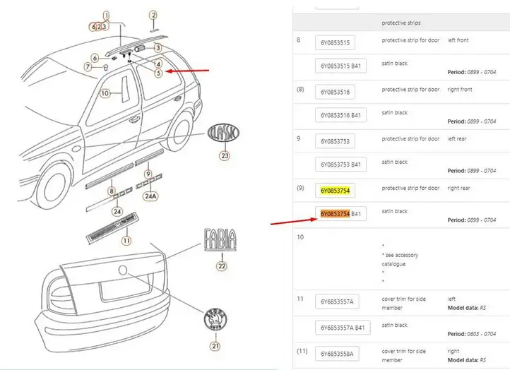 Skoda Fabia Mk1 (6Y) (1999 - 2007) 6Y0853754 Молдинги задней двери — фото 3