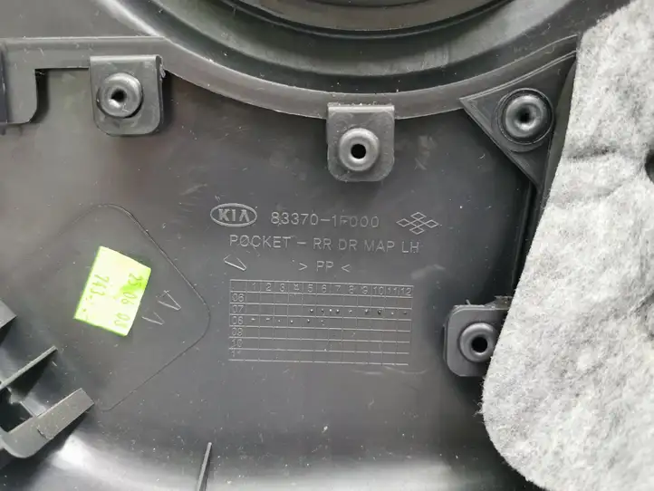 Kia Sportage (2004 - 2008) 833701F000 Обшивка задней двери — фото 2