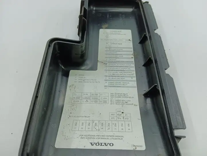 Volvo XC90 (2006 - 2014) 30728133 Крышка ящика предохранителей — фото 7