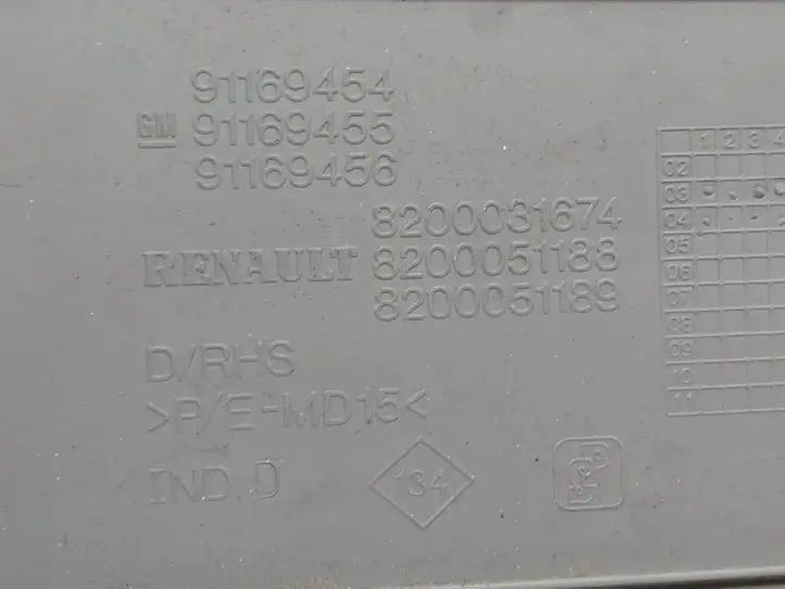 Opel Vivaro (2001 - 2006) 8200031674 Верхняя обшивка стойки B — фото 2