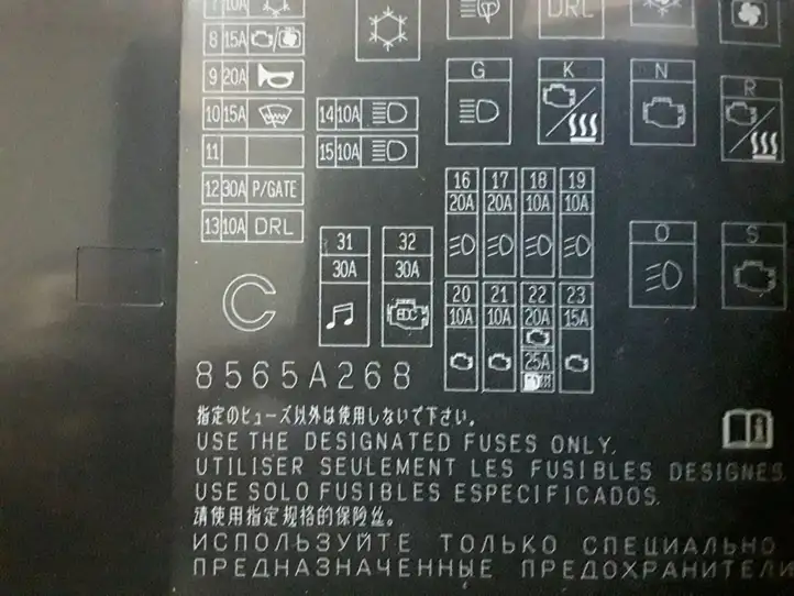 Mitsubishi ASX (2017 - 2019) 8565A268 Блок предохранителей — фото 3