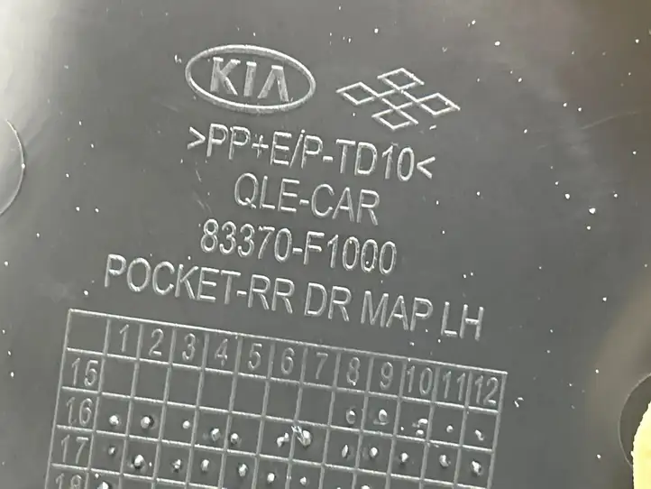 Kia Sportage (2018 - 2021) 83370F1000 Обшивка задней двери — фото 4