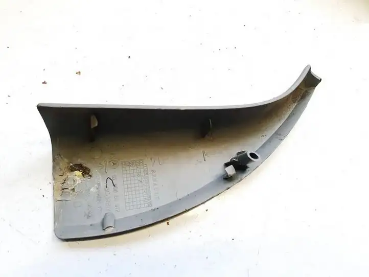 Renault Scenic I (1996 - 2003) 8200060912 Прочие детали салона — фото 3