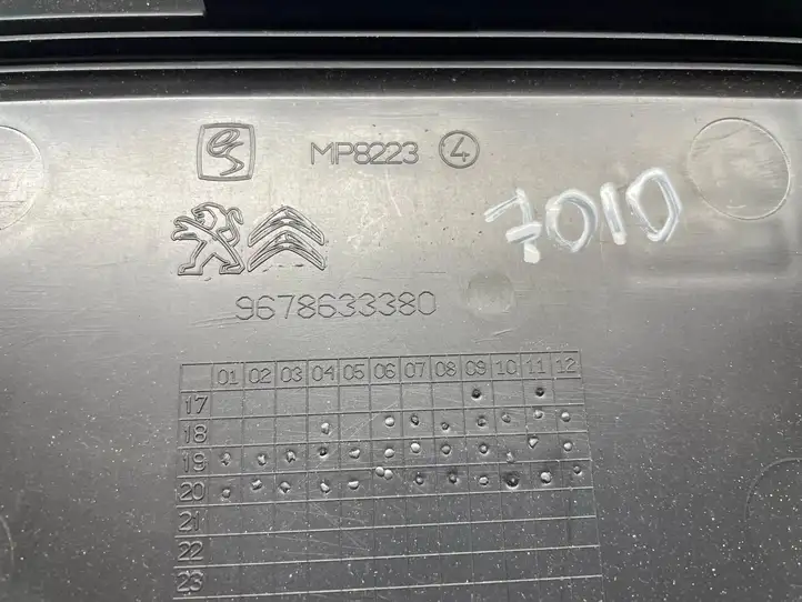 Peugeot 3008 I (2008 - 2015) Крышка ящика предохранителей — фото 3