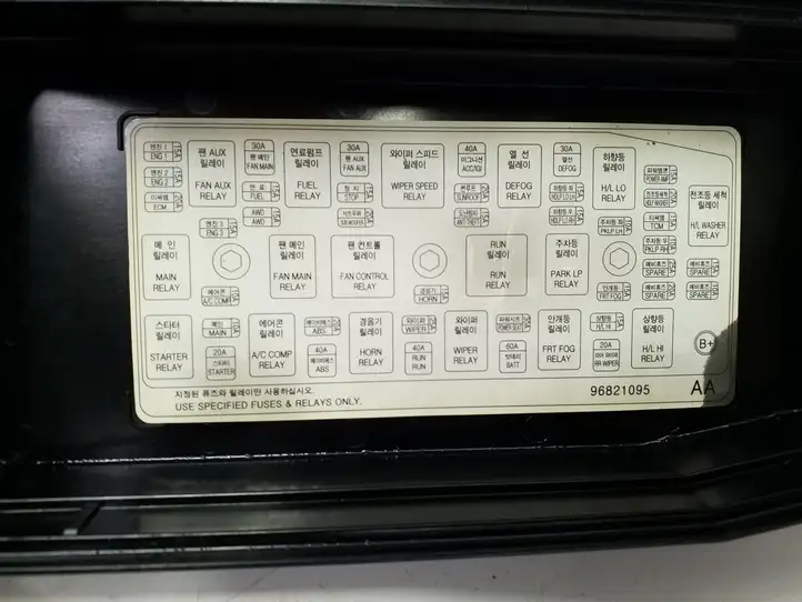 Chevrolet Captiva (2006 - 2011) Блок предохранителей (комплект) — фото 5