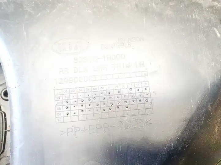 Kia Ceed (2006 - 2010) 833101h000 Обшивка задней двери — фото 3