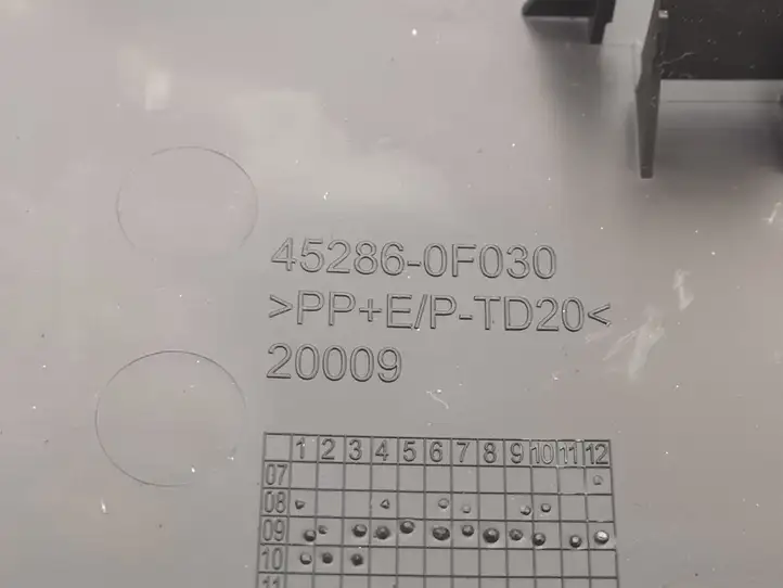 Toyota Verso (2012 - 2015) 452860F030 Оплётка рулевого колеса — фото 3