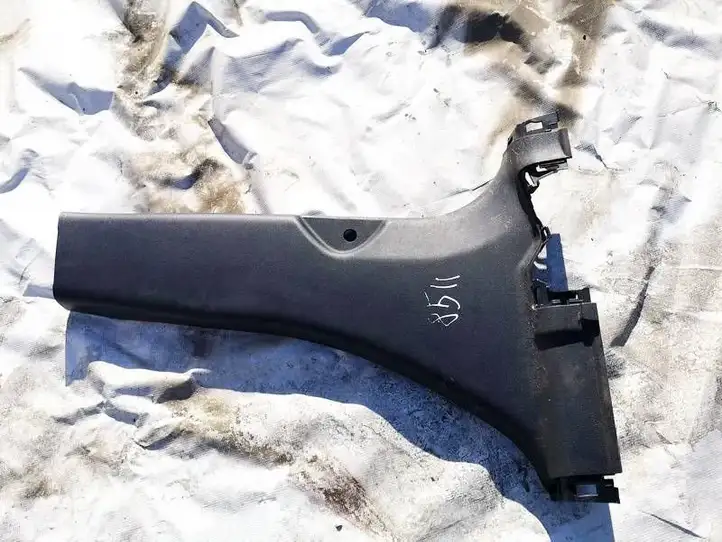 Honda CR-V (2006 - 2009)  84121swaj Другая деталь салона