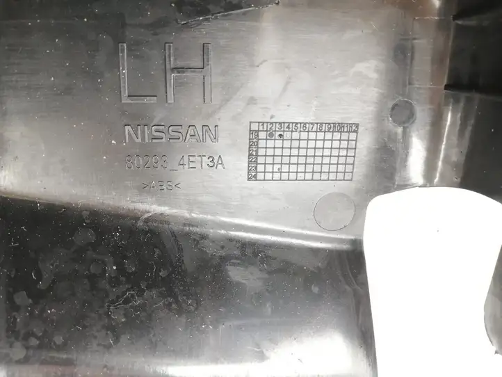 Nissan Qashqai (2017 - 2020) 802934ET3A Прочие детали салона — фото 3