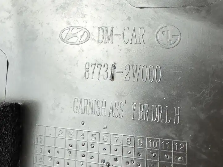 Hyundai Santa Fe (2012 - 2015) 877312w000 Молдинги задней двери — фото 8