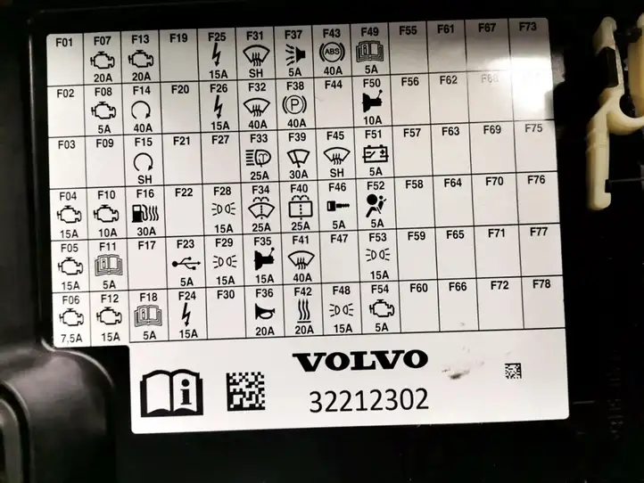 Volvo V60 (2018 - ) 31398001 Крышка ящика предохранителей — фото 3