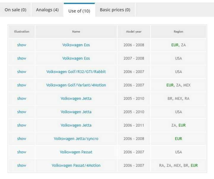 Volkswagen Golf V (2003 - 2009)  1K0955559L Датчик дождя