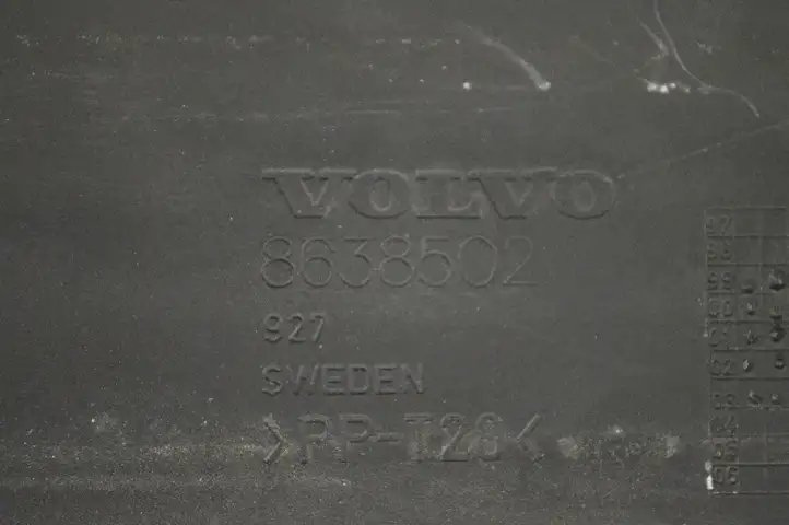 Volvo S60 (2000 - 2004) 8638502 Кронштейн панели радиатора — фото 5