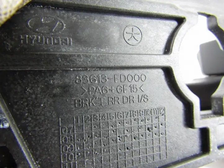 Hyundai i30 (2007 - 2012) Внутренняя ручка двери — фото 4