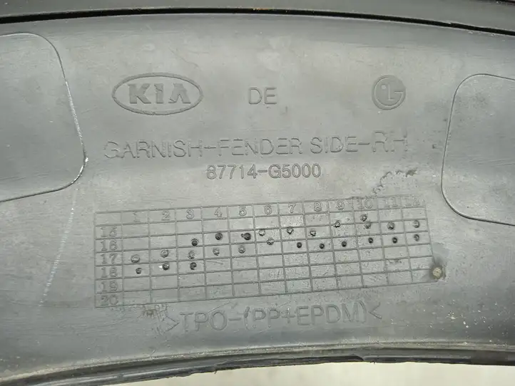 Kia Niro (2016 - ) 87714G5000 Накладка колесной арки — фото 3