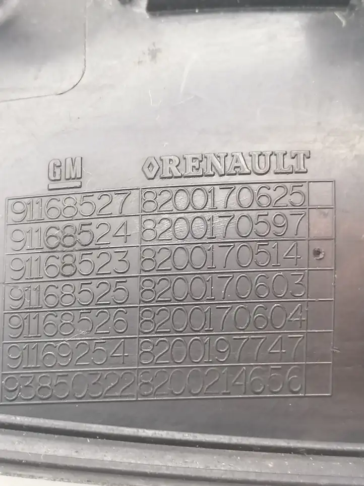 Ford Transit (2006 - 2013) 8200170625 Наружная ручка двери — фото 3