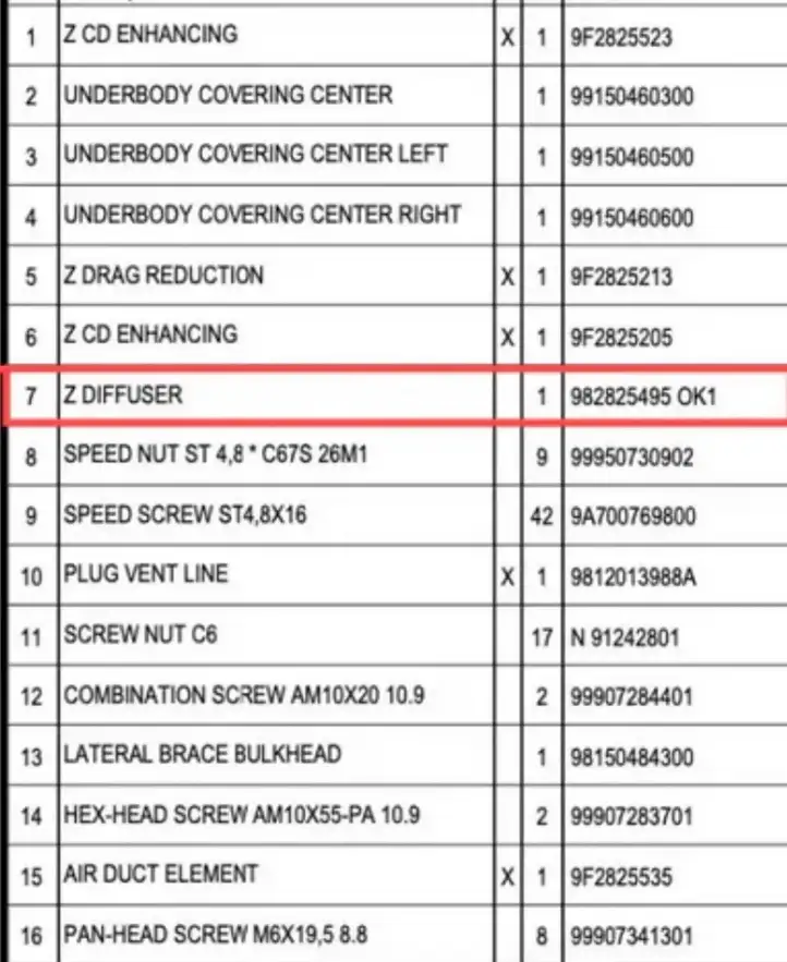 Porsche 718 Cayman 982 982c (2016 - ) 982825495 Защита заднего бампера — фото 8