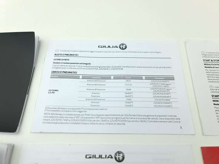 Alfa Romeo Giulia (2016 - )   Сервисная книжка