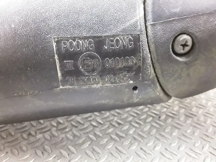 Kia Rio (2002 - 2005) E13010133 Боковое зеркало механическое — фото 3