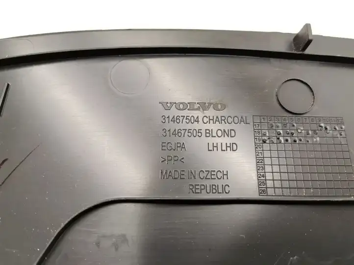 Volvo V60 (2018 - ) 31467504 Отделка внутренней панели салона — фото 2