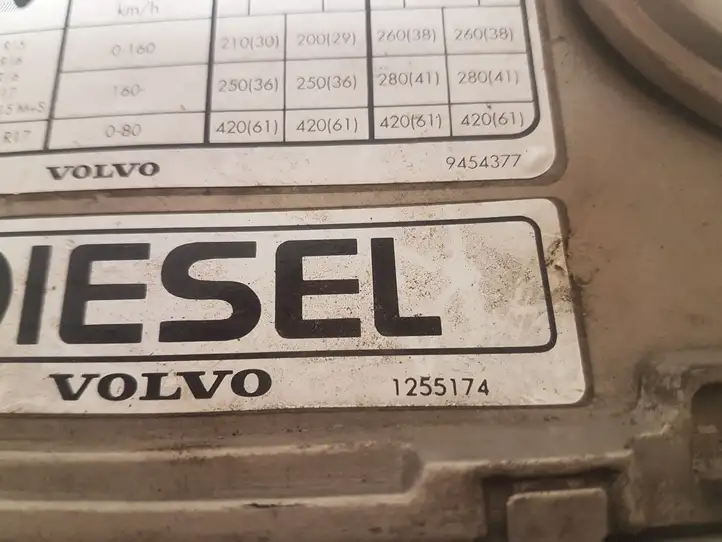 Volvo V70 (2000 - 2004) 1255174 Крышка топливного бака — фото 3