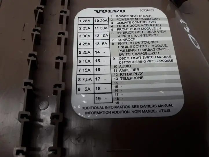 Volvo V70 (2004 - 2007) 09164899 Боковая отделка панели приборов — фото 5