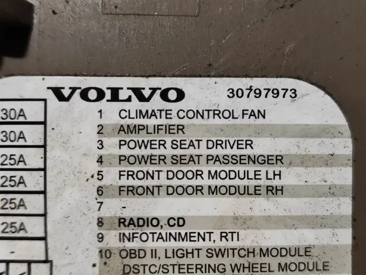 Volvo S60 (2010 - 2013) 30797973 Боковая отделка панели приборов — фото 2