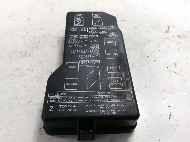 Toyota Land Cruiser (HDJ90) (1996 - 2002) 8266160120 Крышка ящика предохранителей — фото 3