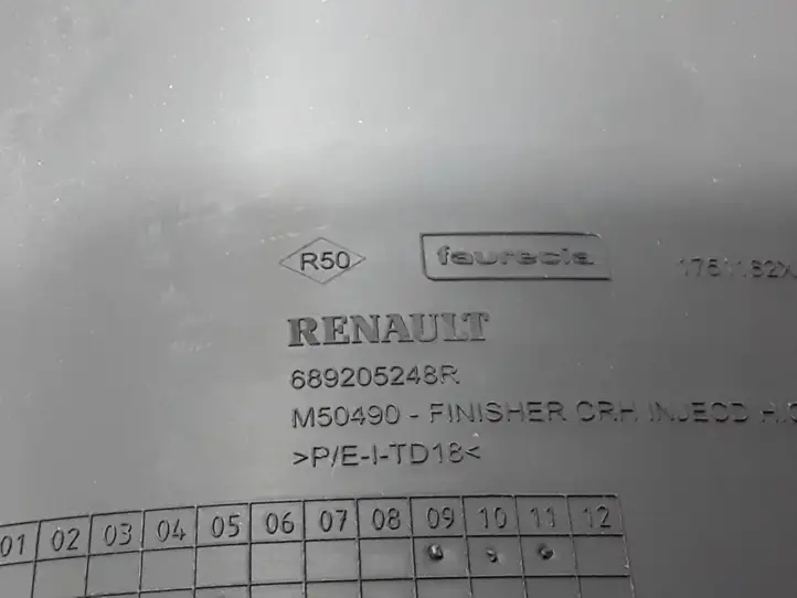 Renault Megane III (2009 - 2016) 689205248R Прочие детали салона — фото 2