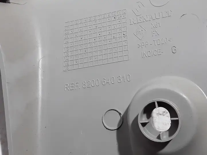 Renault Kangoo II (2014 - 2021)  8200640310 Другая деталь салона