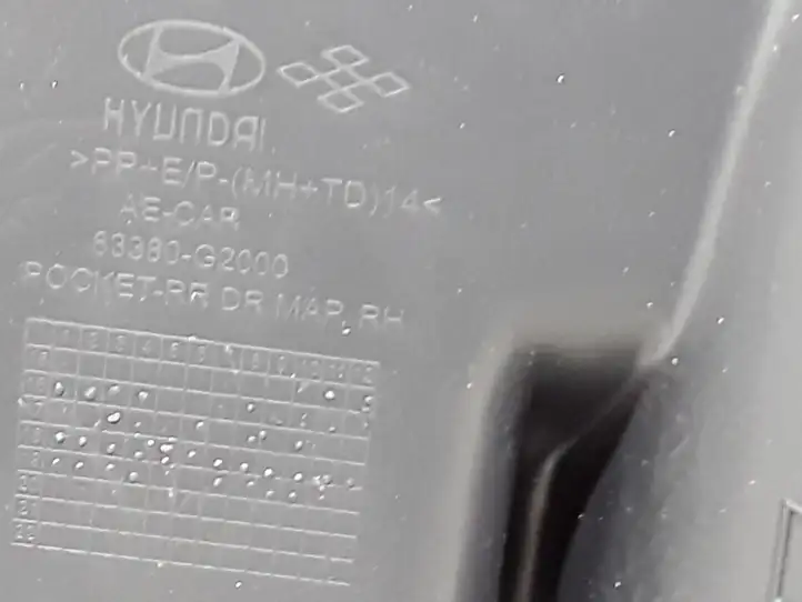 Hyundai Ioniq (2016 - ) 83320G2000 Обшивка задней двери — фото 2
