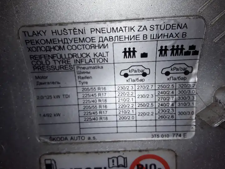 Skoda Superb B6 (3T) (2008 - 2015) 3T5010774E Крышка топливного бака — фото 4