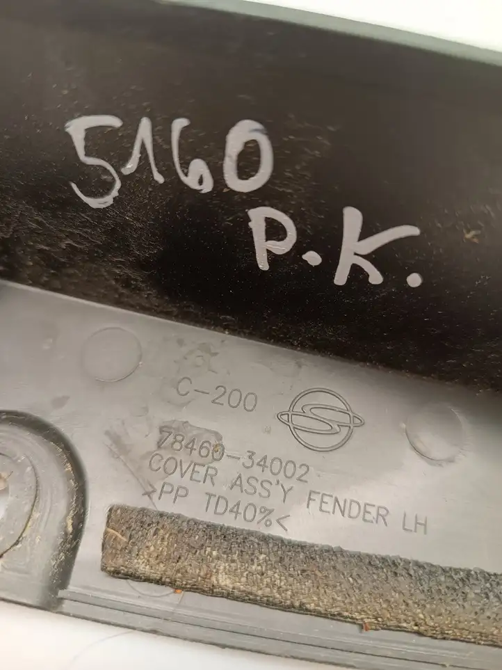 SsangYong Korando (2013 - 2017) 7846034002 Накладка крыла — фото 4