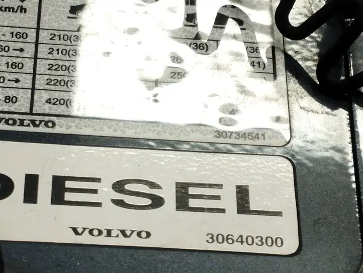 Volvo V50 (2004 - 2008) 30640300 Крышка топливного бака — фото 2
