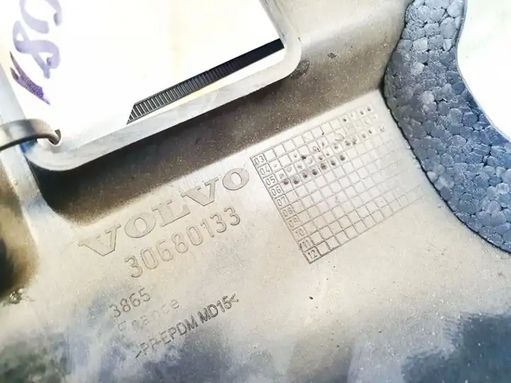 Volvo S40 (2004 - 2007) 30680133 Обшивка рулевой колонки — фото 3
