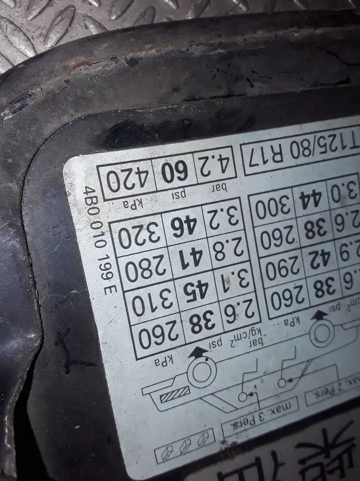 Audi A6 S6 C5 4B (2001 - 2004) 4B0010199E Крышка топливного бака — фото 3